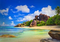 goa tour packages from bangalore, goa holiday packages, goa holiday packages for couples, best tour packages for goa,best packages for goa holiday